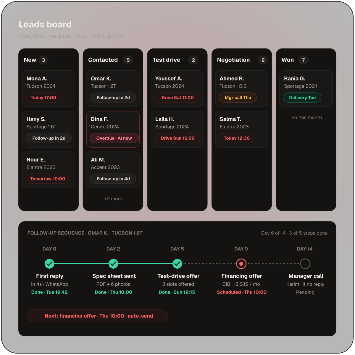 Automated lead follow-up
