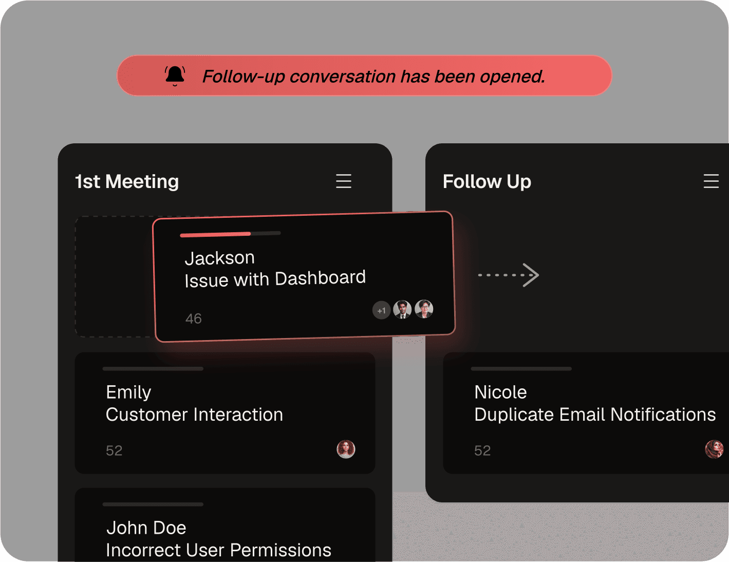 Business operations boards