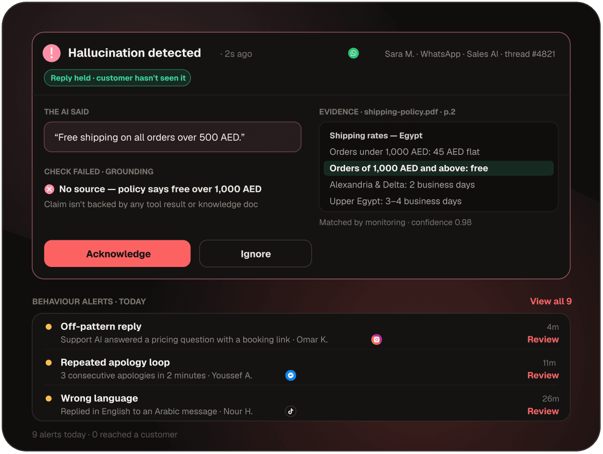 Continuous AI monitoring dashboard 2