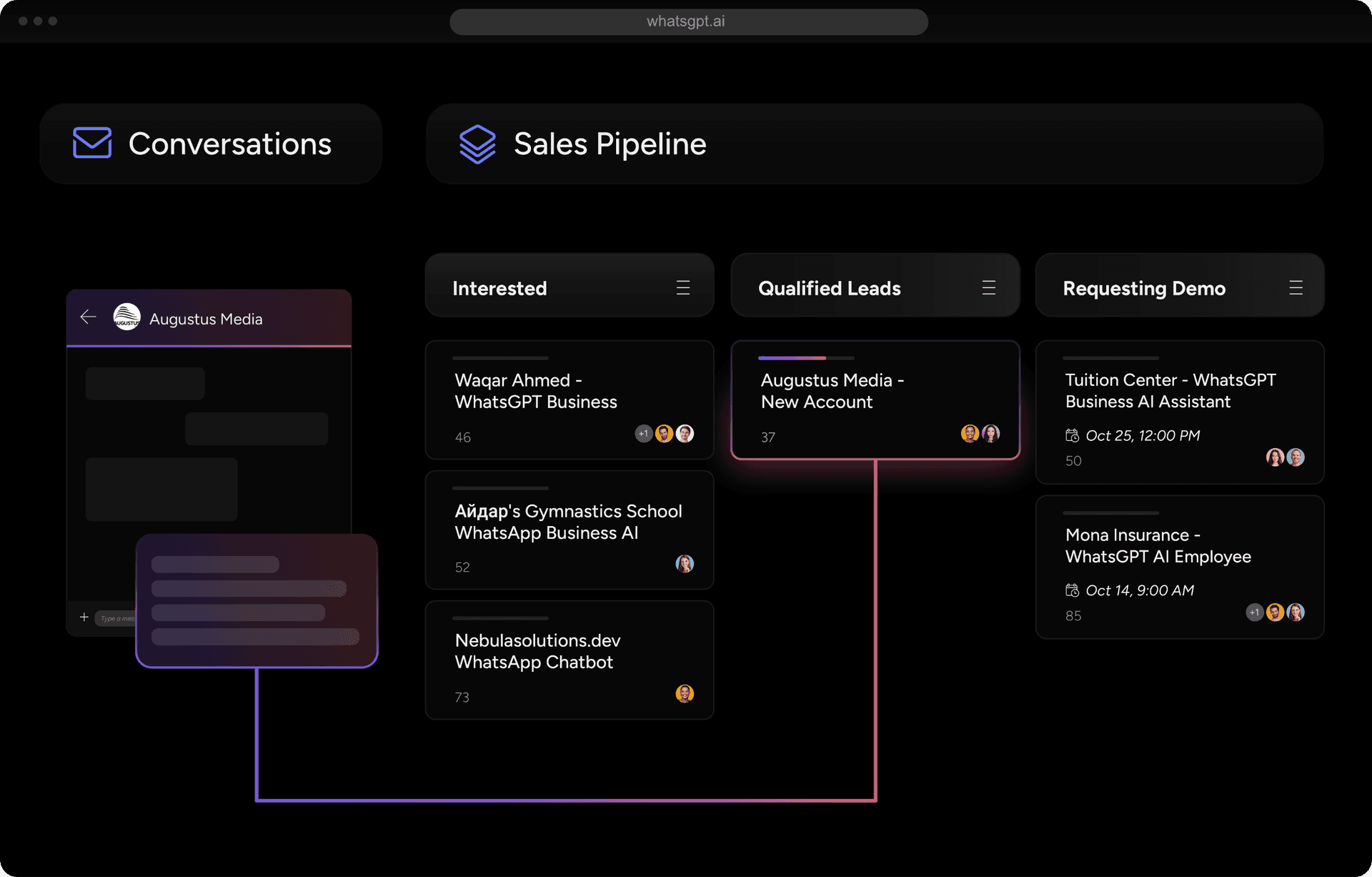 WhatsGPT Sales Dashboard